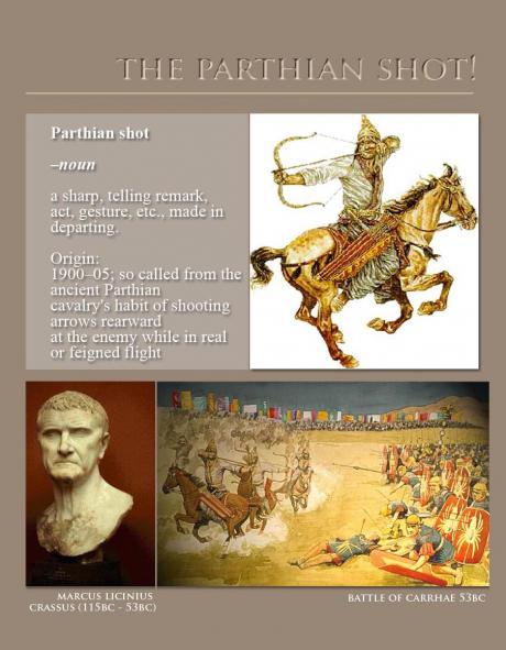 DECISIVE BATTLES: The Battle of Carrhae between Parthia and Rome in 53 BC 