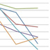 Iran's Stunning Unpopularity