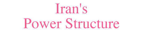 Iran's Power Structure