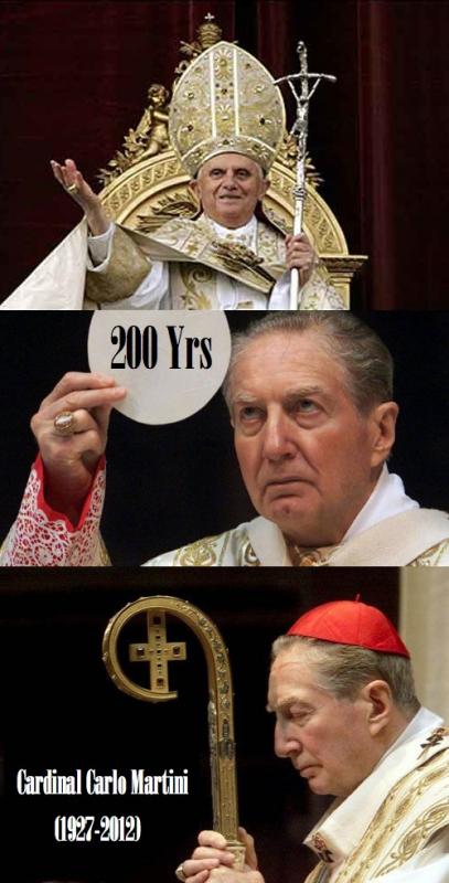 THE CRITICAL CARDINAL: Carlo Martini embarrasses Pope by saying Church '200 years behind'