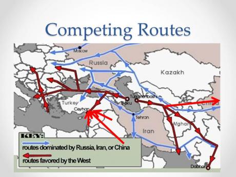 Battle in Syria is about By Passing Iran .... Look at this map!