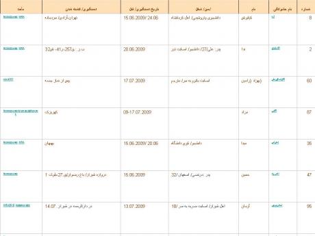 چهارشنبه سوری روز مرگ رژیم نیست. همراه شو عزیز  